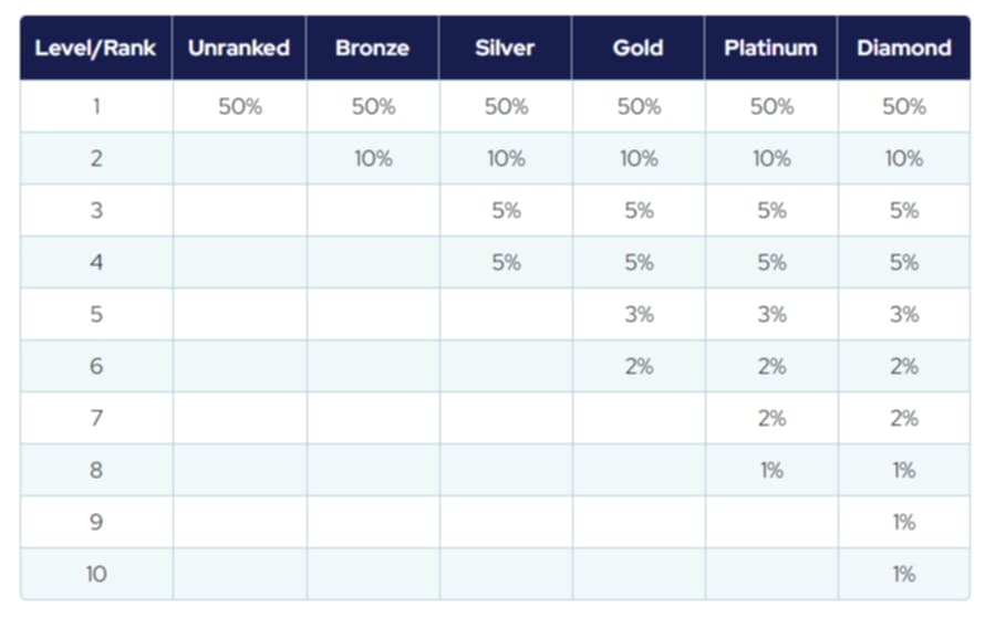 Messenger_creation_7BB3DBF5-28E0-4D8A-9998-FC6CD3B5977D